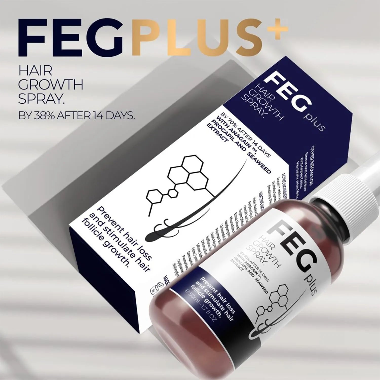 FEGPlus Minoxidil Beard & Hair Growth Serum